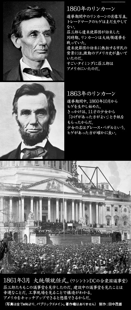 1860リンカーン